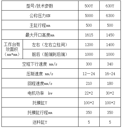 630吨牛羊舔砖液压机.png