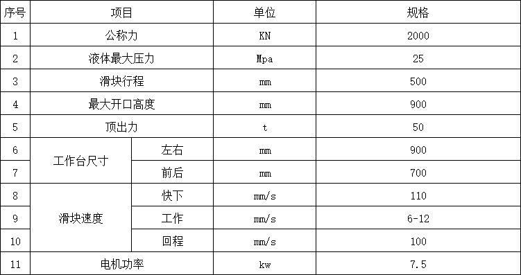 200吨四柱油压机参数.png